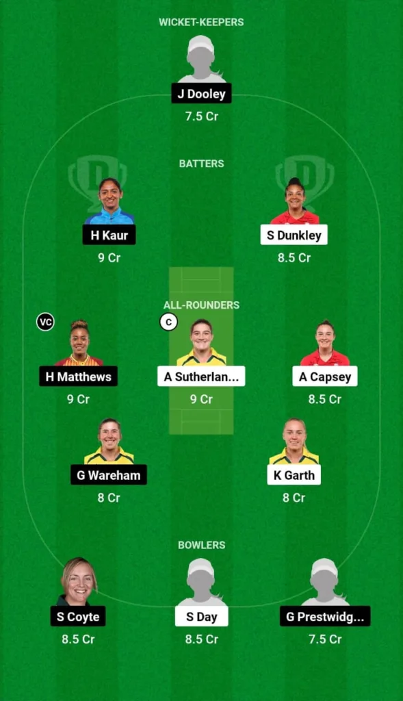 MS-W vs MR-W Dream11 Prediction