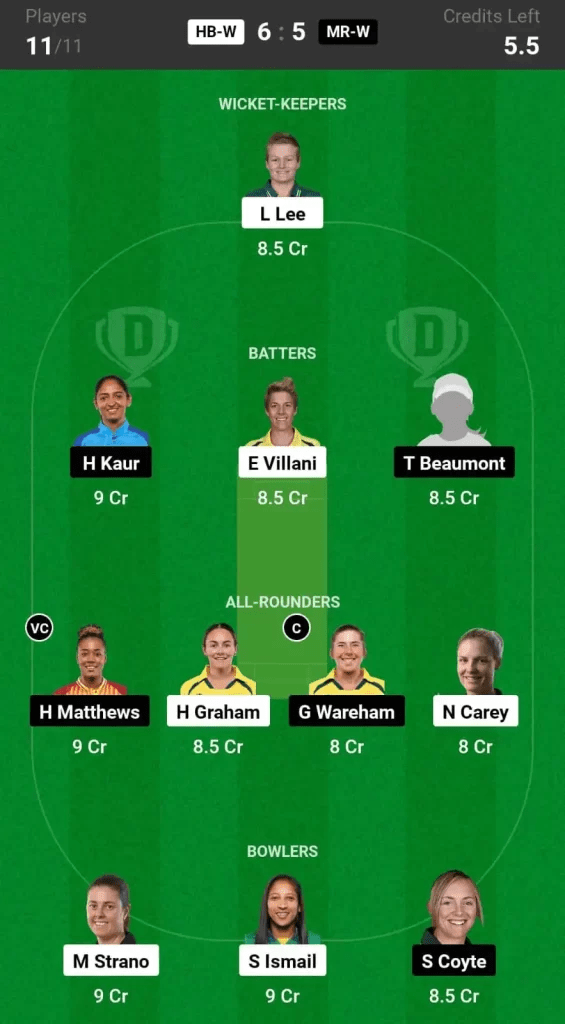 MR-W vs HB-W Dream11 Prediction