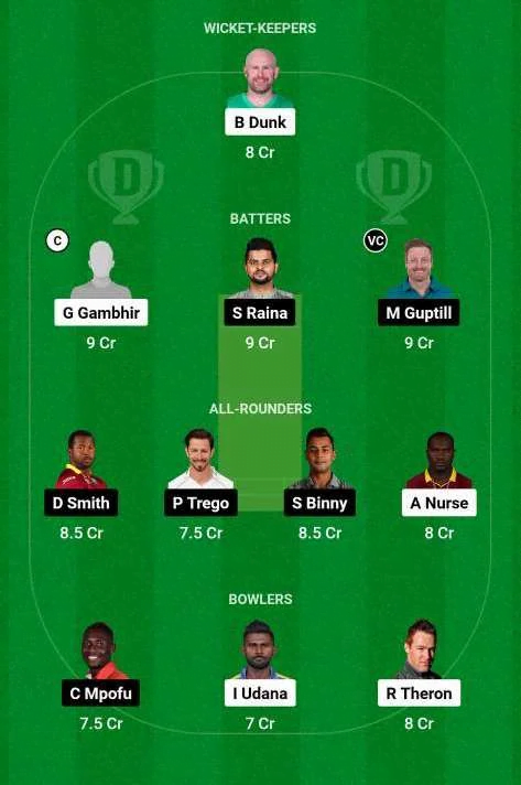 IC vs UHY Dream11 Team