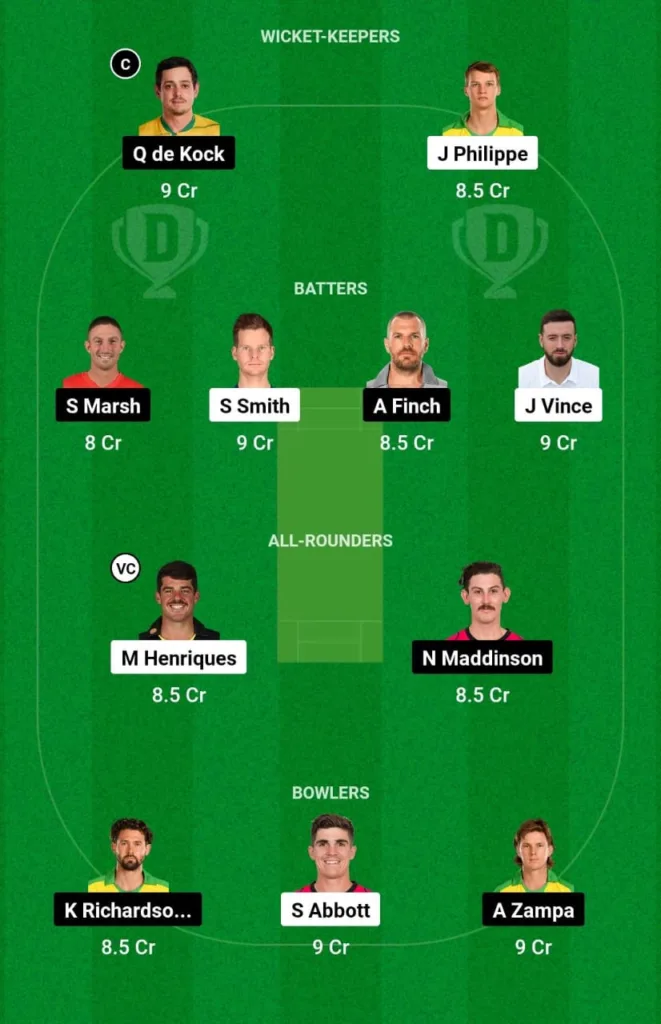 SIX vs REN DReam11 Team
SIX vs REN dream team