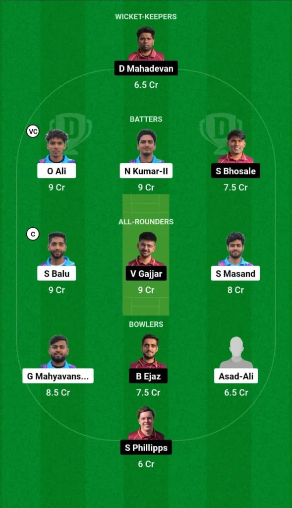 BAD vs BI dream11 team
BAD vs BI dream team