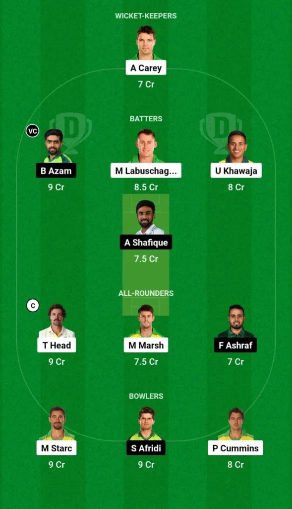 AUS vs PAK dream team
aus vs pak dream11 team
AUS vs PAK Dream11 Team