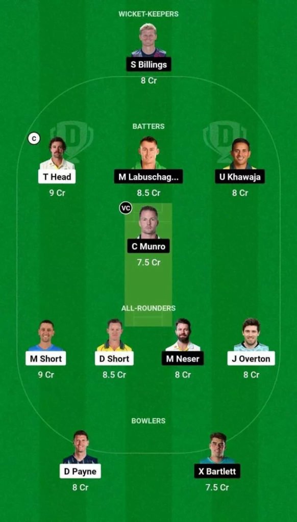 STR vs HEA Dream11 team
STR vs HEA dream team