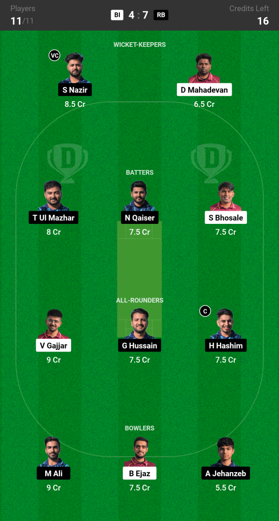 BI vs RB dream team
BI vs RB
BI vs RB dream11 prediction