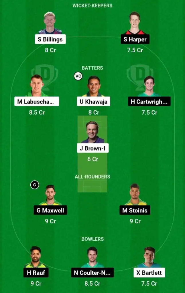 HEA vs STA Dream11 Team